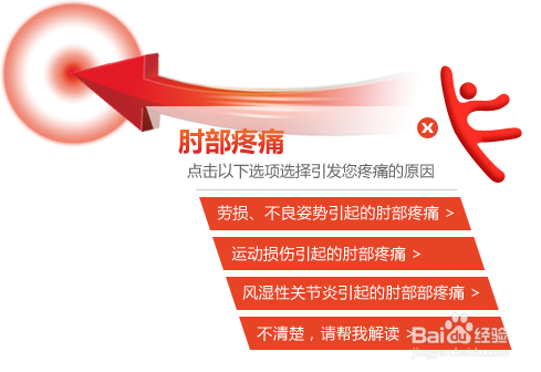 夏季止痛,我有扶他林软膏相伴