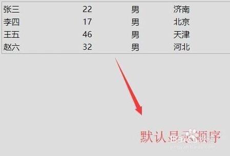 Angular如何进行列表排序