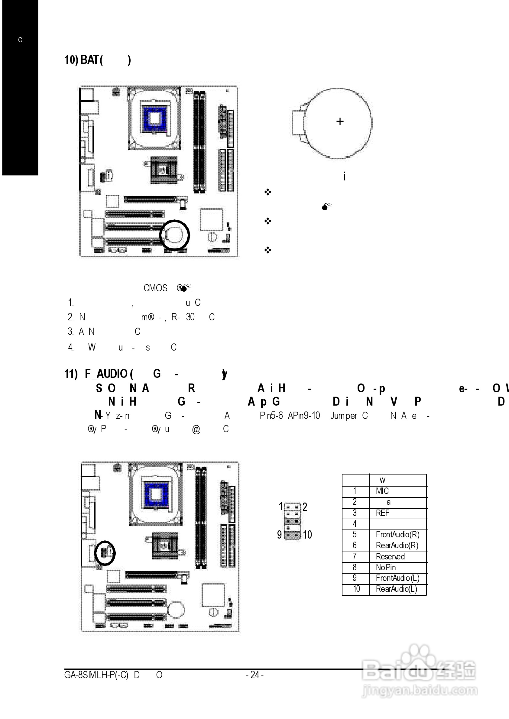GA-8SIMLH-P(-C) P4泰坦系列主机板中文安装使用手册:[3]