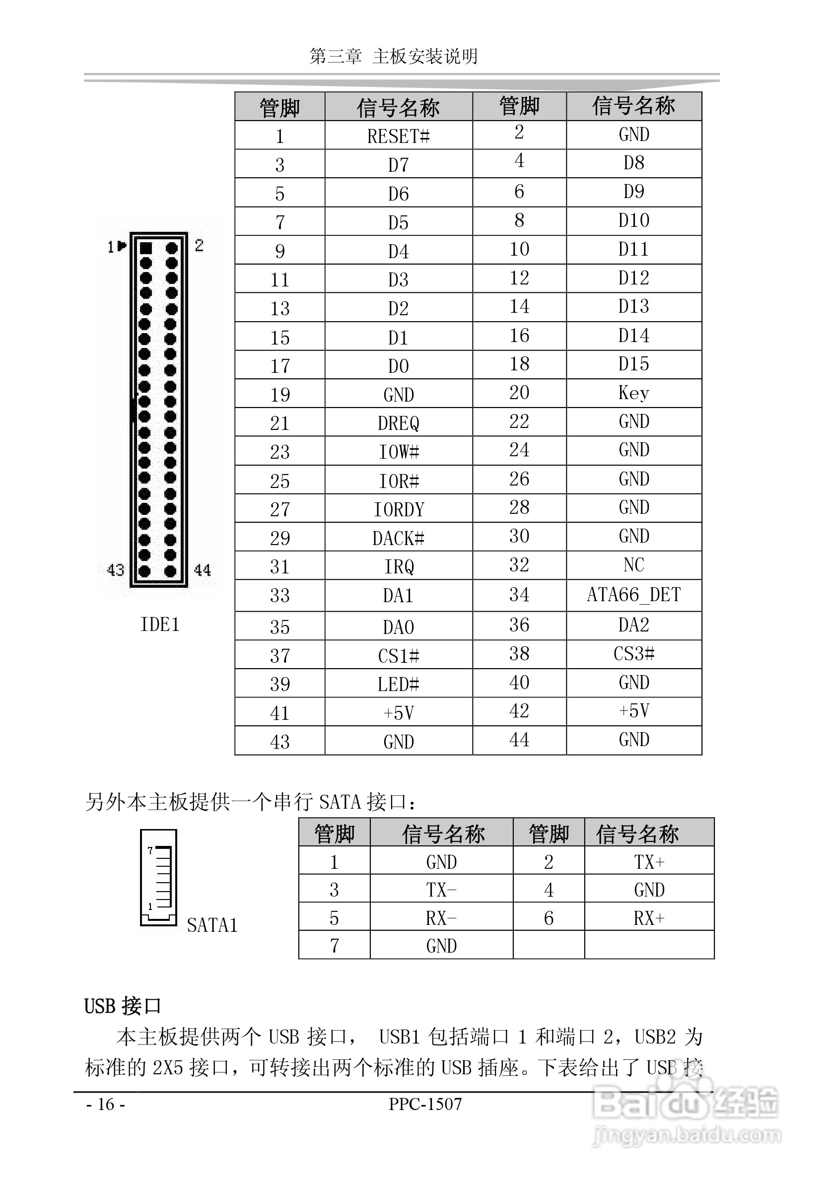 研祥PPC-1507工业平板电脑中英文说明书:[7]
