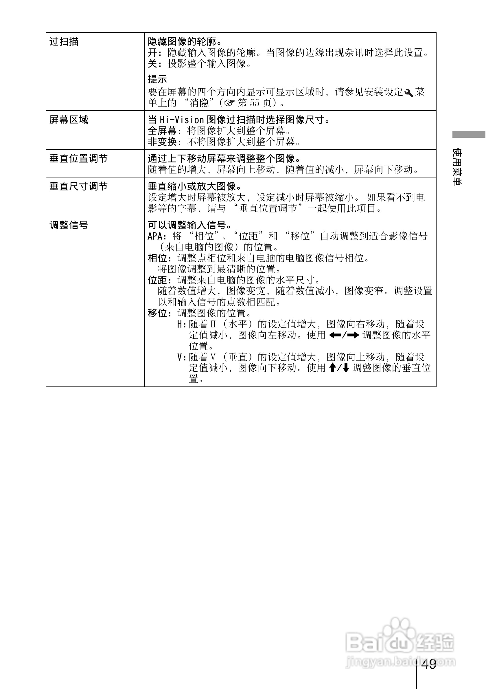 SONY索尼VPL-VW85投影机使用说明书:[5]