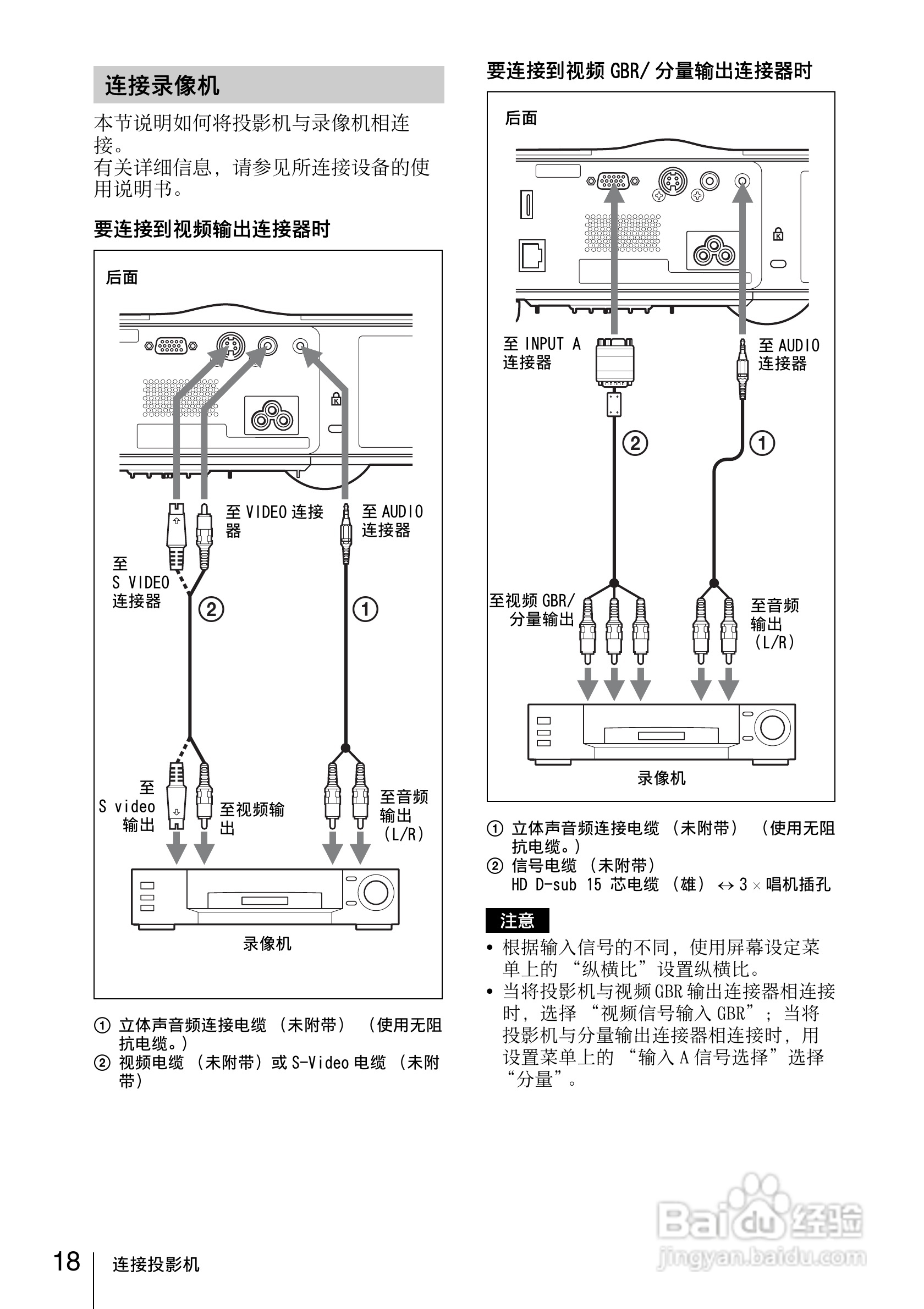 索尼VPL-DX11投影机使用说明书:[2]