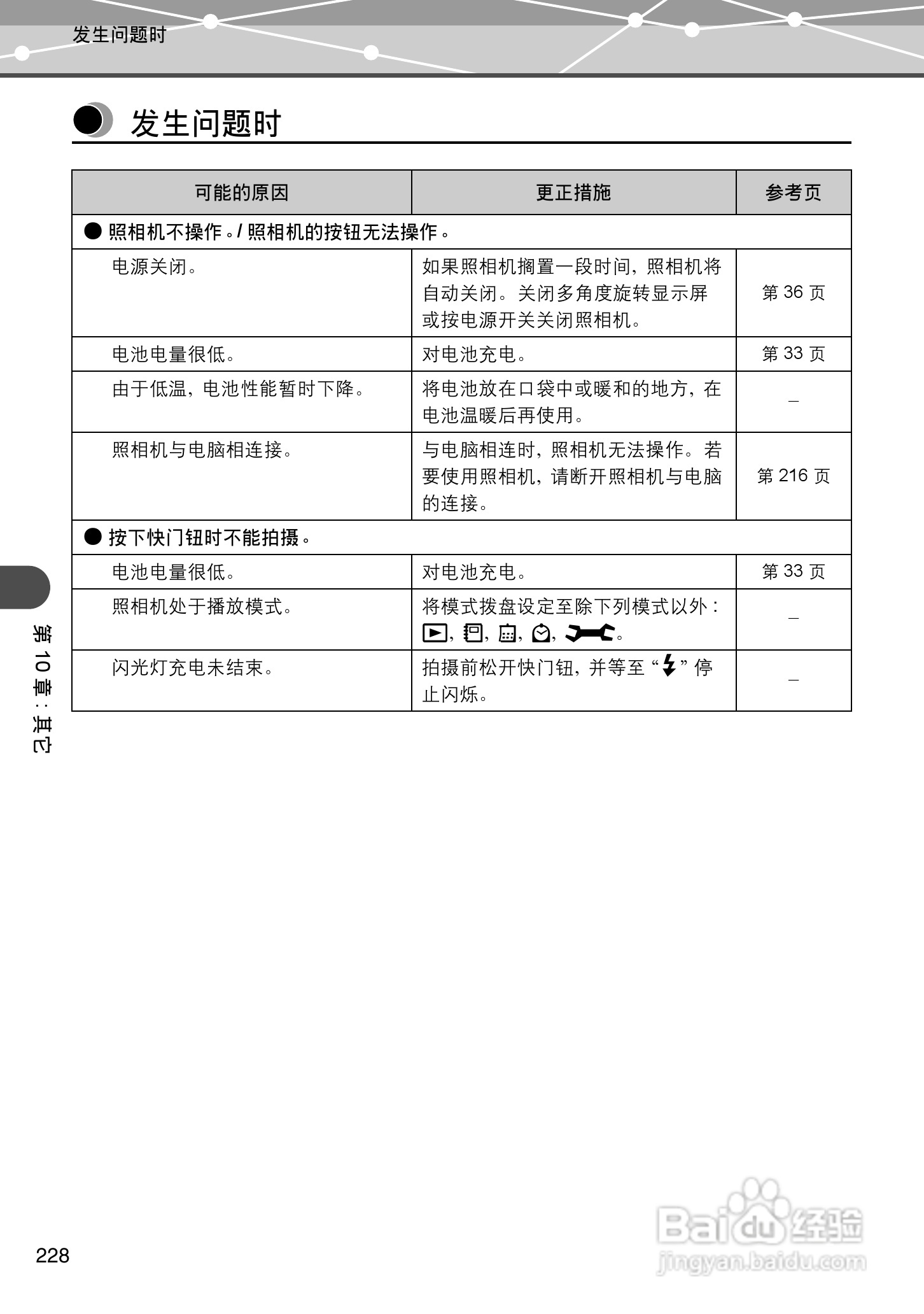 Olympus奥林巴斯IR-500数码相机说明书:[23]