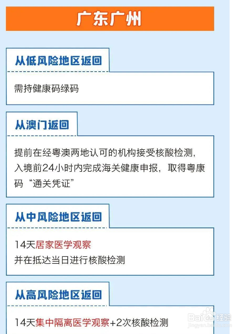 春节返乡要隔离吗?