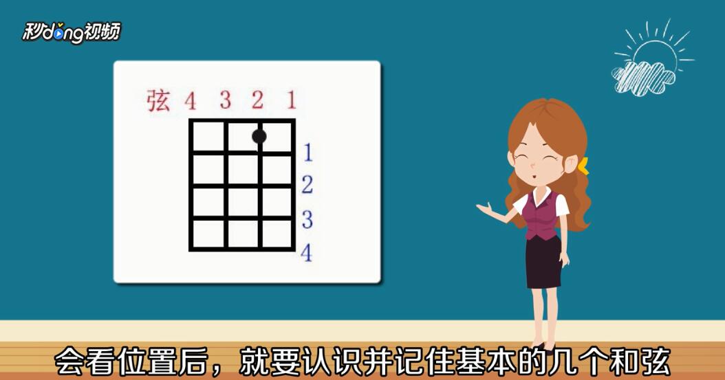 尤克里里入门应该学什么