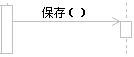 详解UML2序列图的各种元素以及操作过程