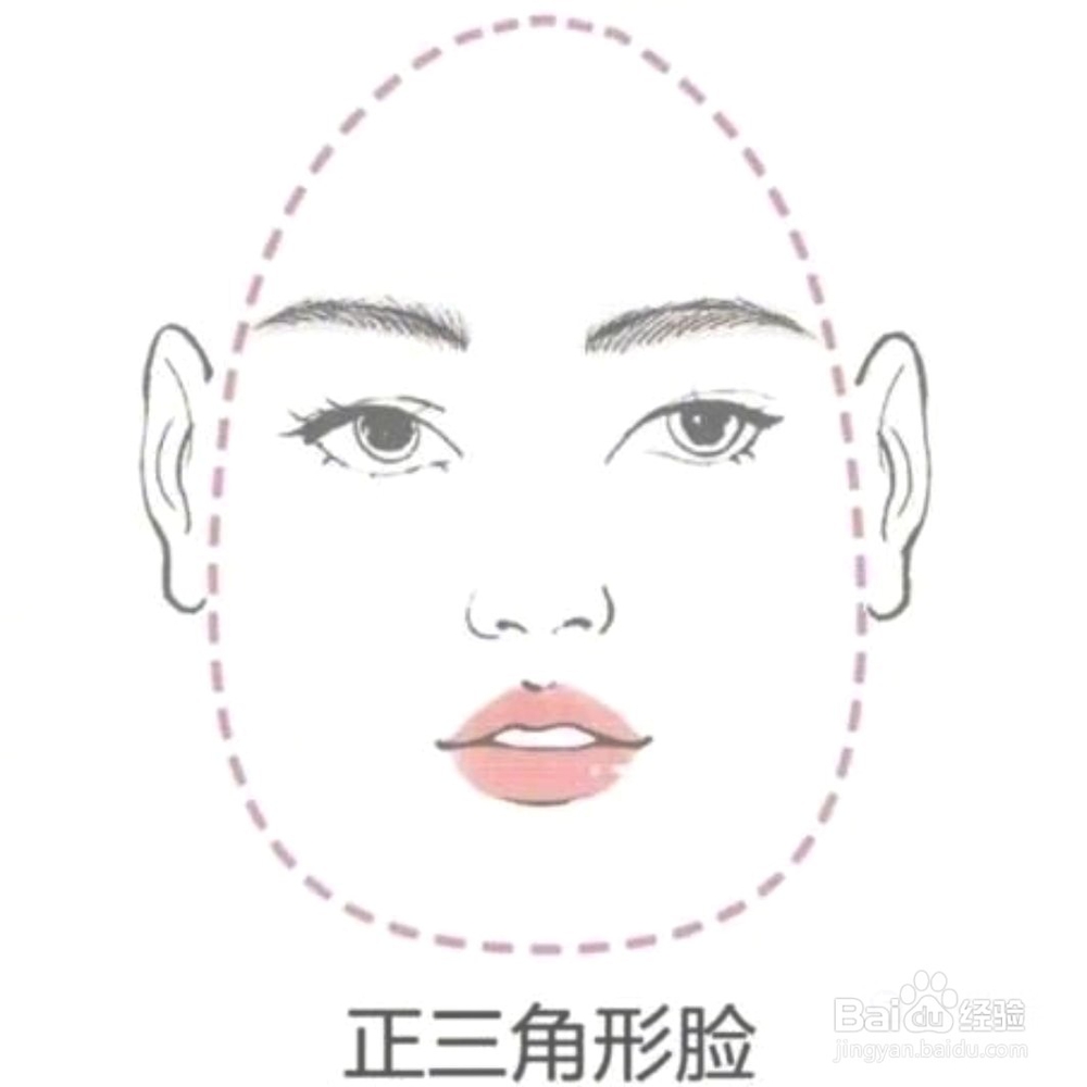 怎么知道自己画什么眉形好看