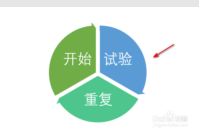 PPT如何制作精美的分段循环图