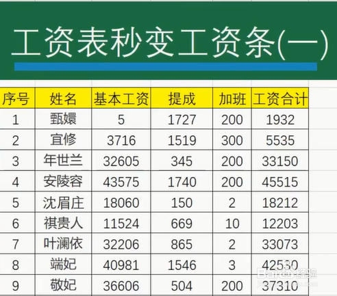 如何把工資表變為工資條?