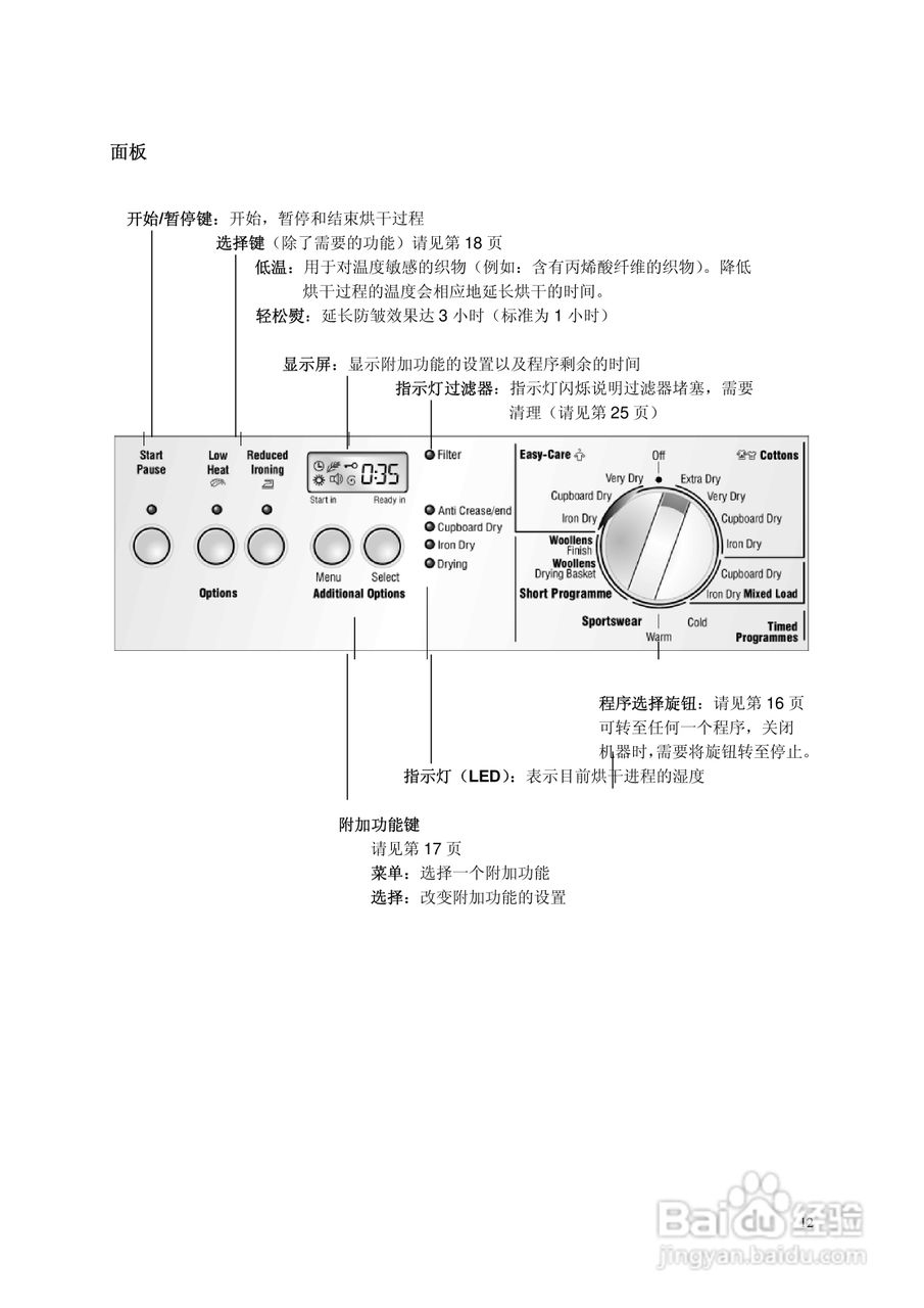 博世WTB76556GB干衣机使用说明书:[2]