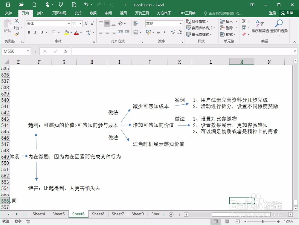 用户激励体系怎么搭建