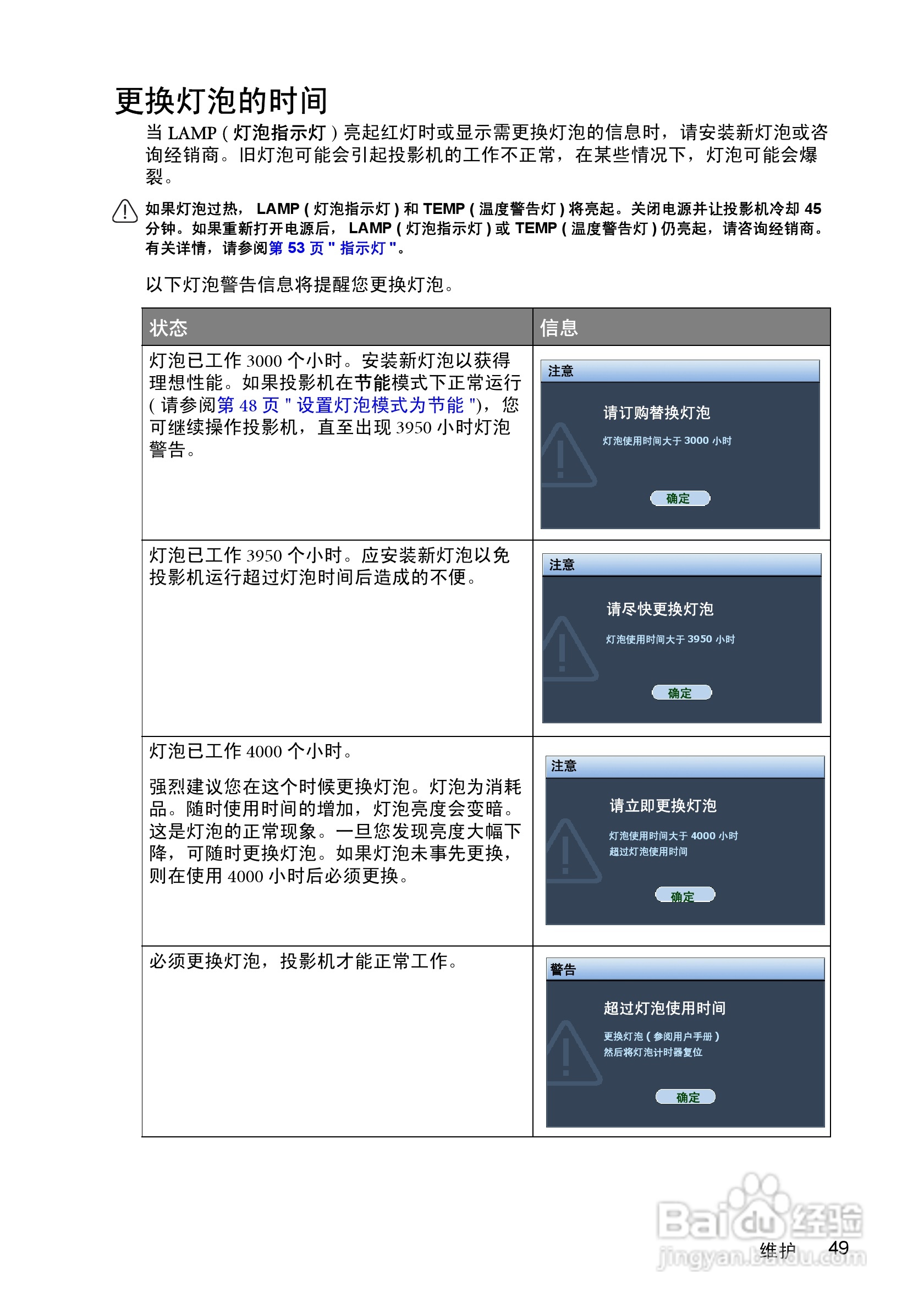 明基MP513投影仪使用说明书:[5]