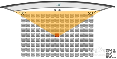在影院如何挑选更好的座位