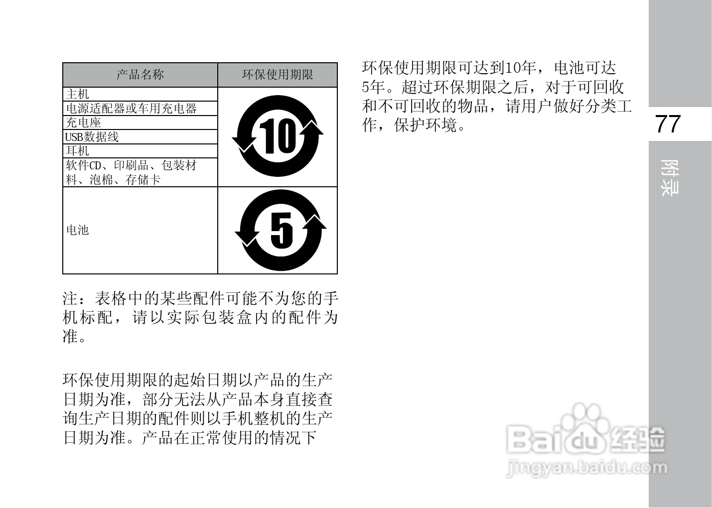 多普达F3188手机使用说明书:[10]