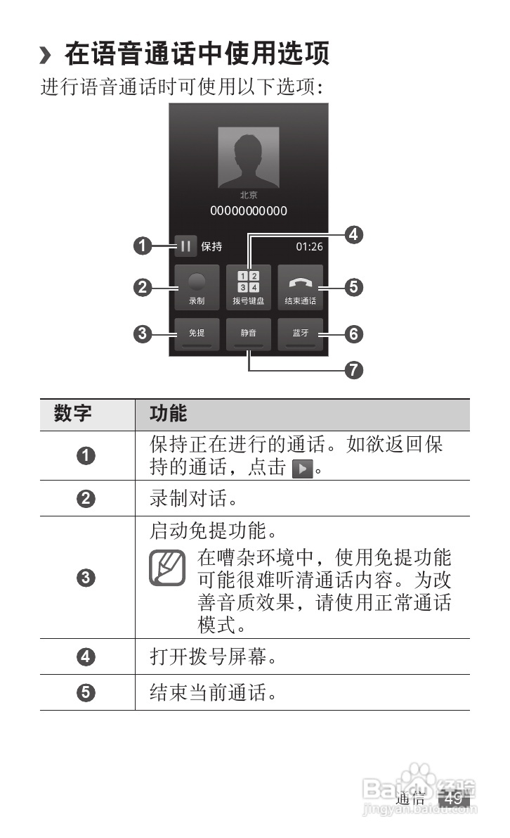 三星GT-I9018手机使用说明书:[5]