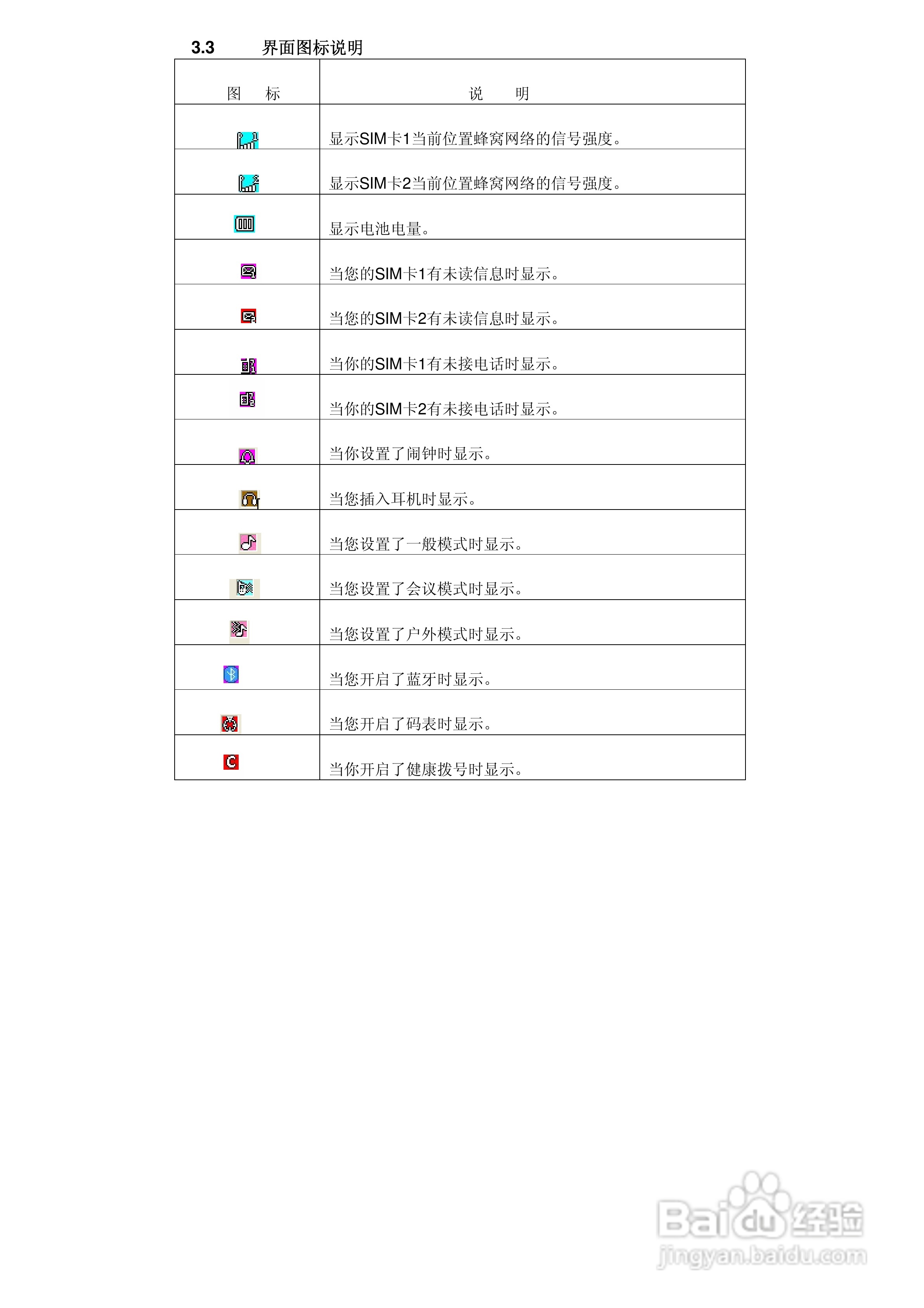 华唐VT-V17手机使用说明书:[1]