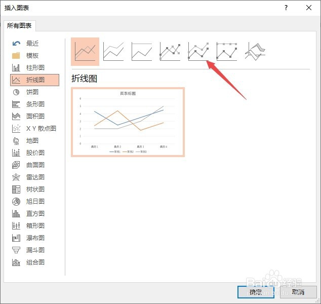 ppt如何制作带标记的堆积折线图