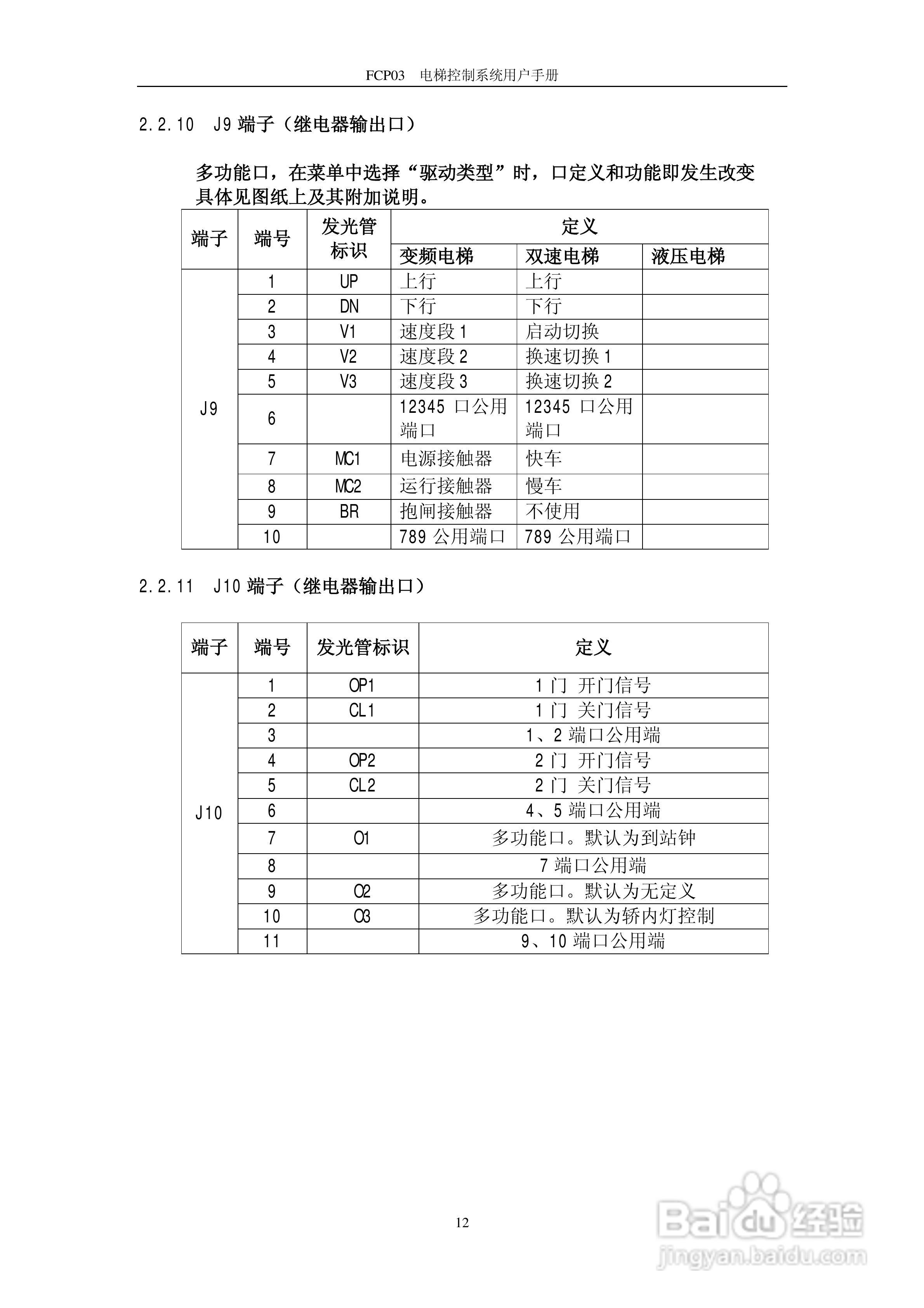 菲康电子FCP03并口电梯控制器用户手册:[2]