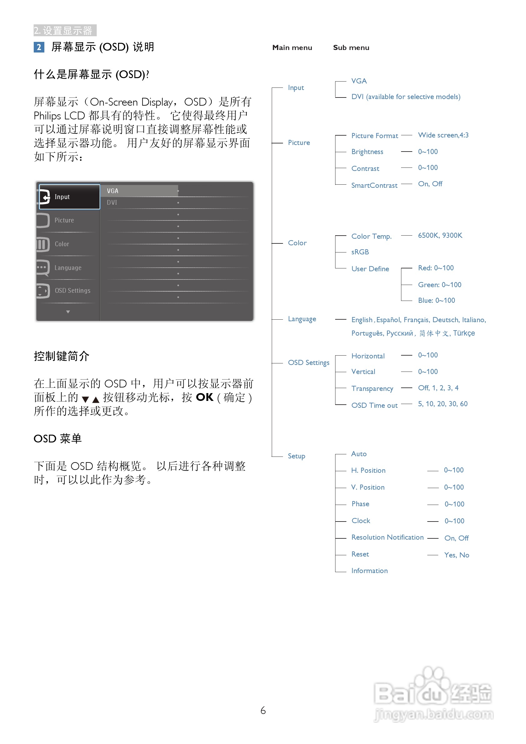 飞利浦273E3SS/93液晶显示器使用说明书:[1]