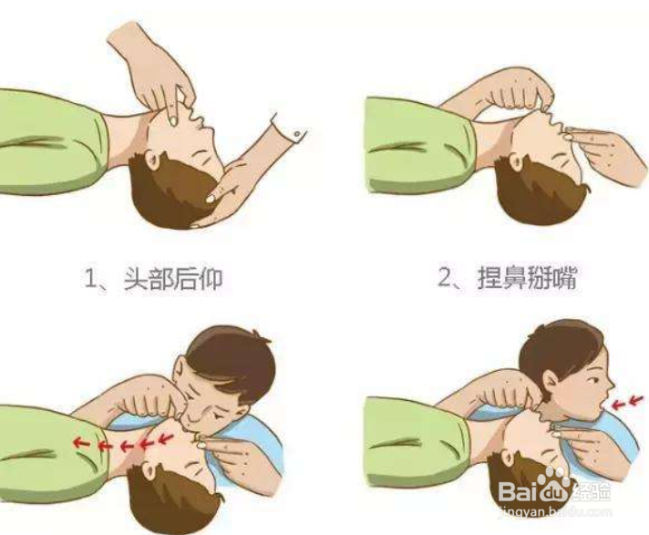 触电者呼吸心跳停止时要怎么做