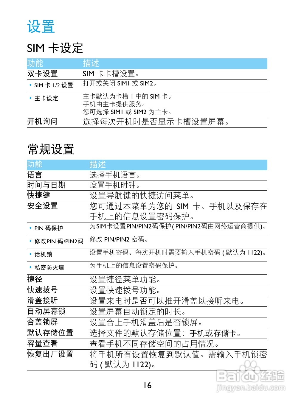 飞利浦X223手机使用说明书:[2]
