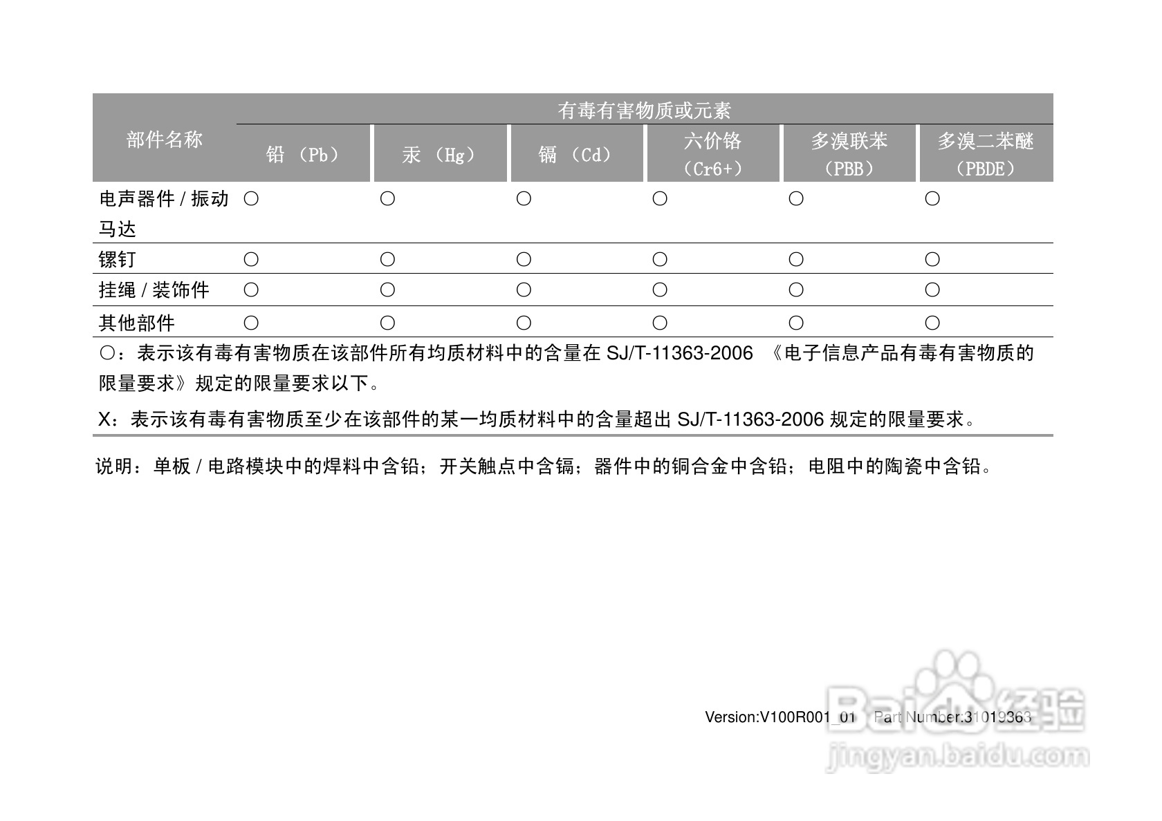 华为U7200手机使用说明书:[7]