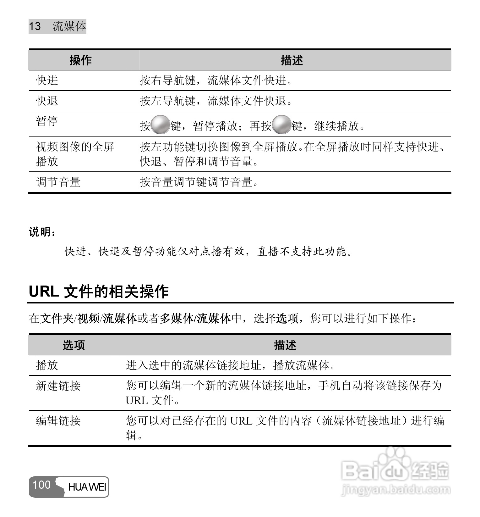华为u528手机使用说明书:[12]