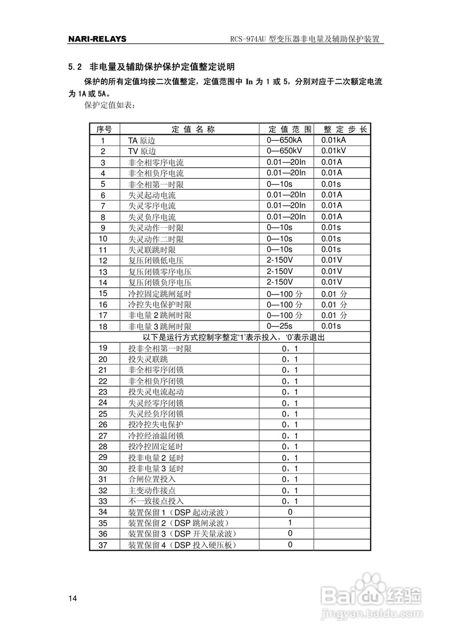 RCS-974AU型变压器非电量及辅助保护装置使用说明书:[2]