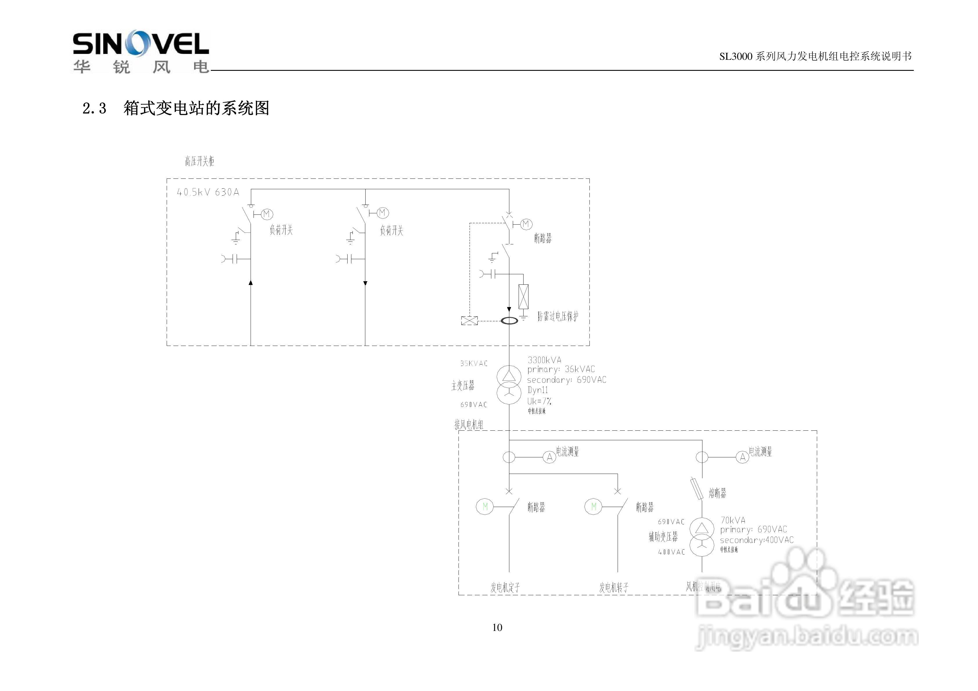 SL3000系列风力发电机组电控系统说明书:[2]
