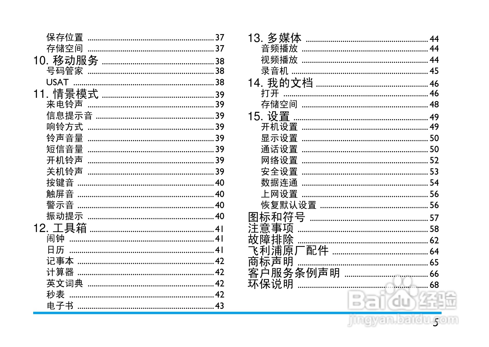 Philip飞利浦cttm700手机说明书:[1]