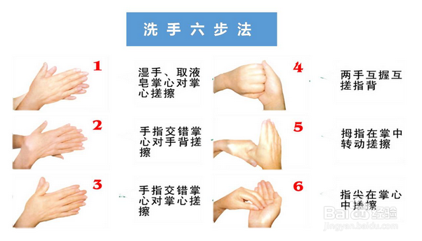 春季预防感冒好方法