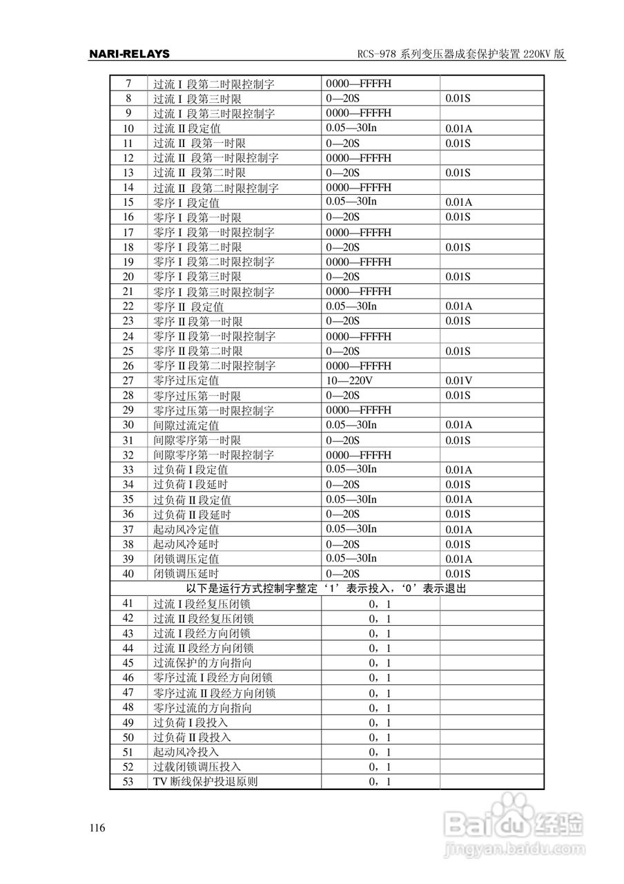 RCS-978系列变压器成套保护装置220kV版技术说明书:[12]