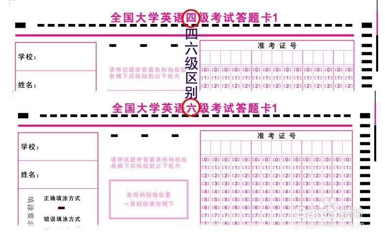 英语四六级做题小窍门