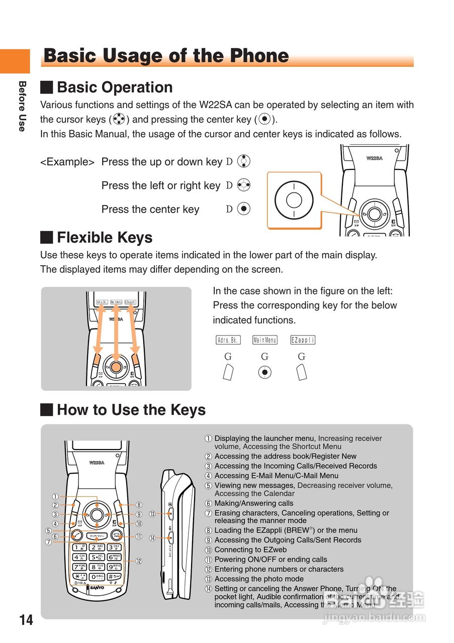 三洋W22SA手机使用说明书:[2]