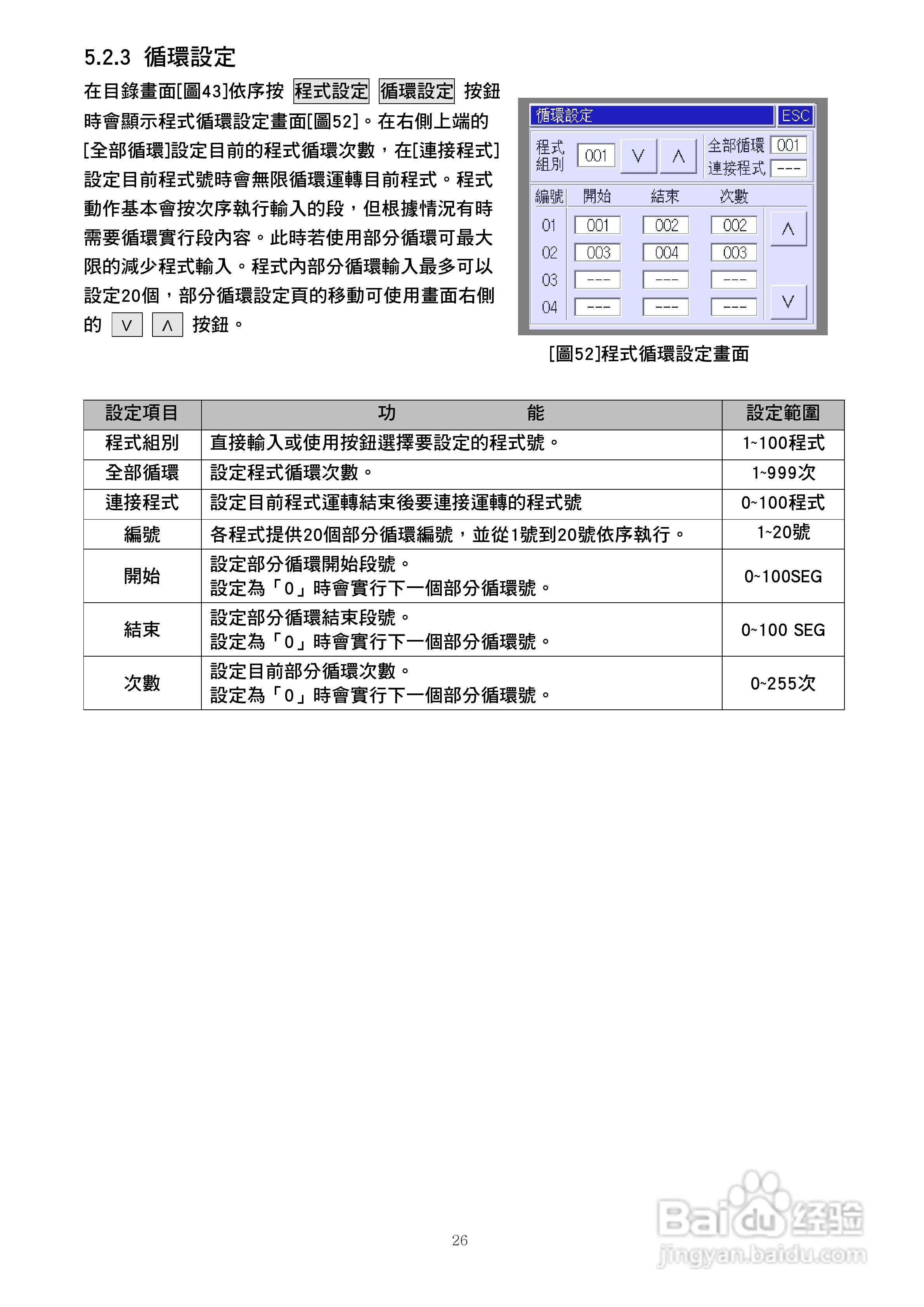 J-THERMO TH300温湿度程式控制器使用说明书:[3]