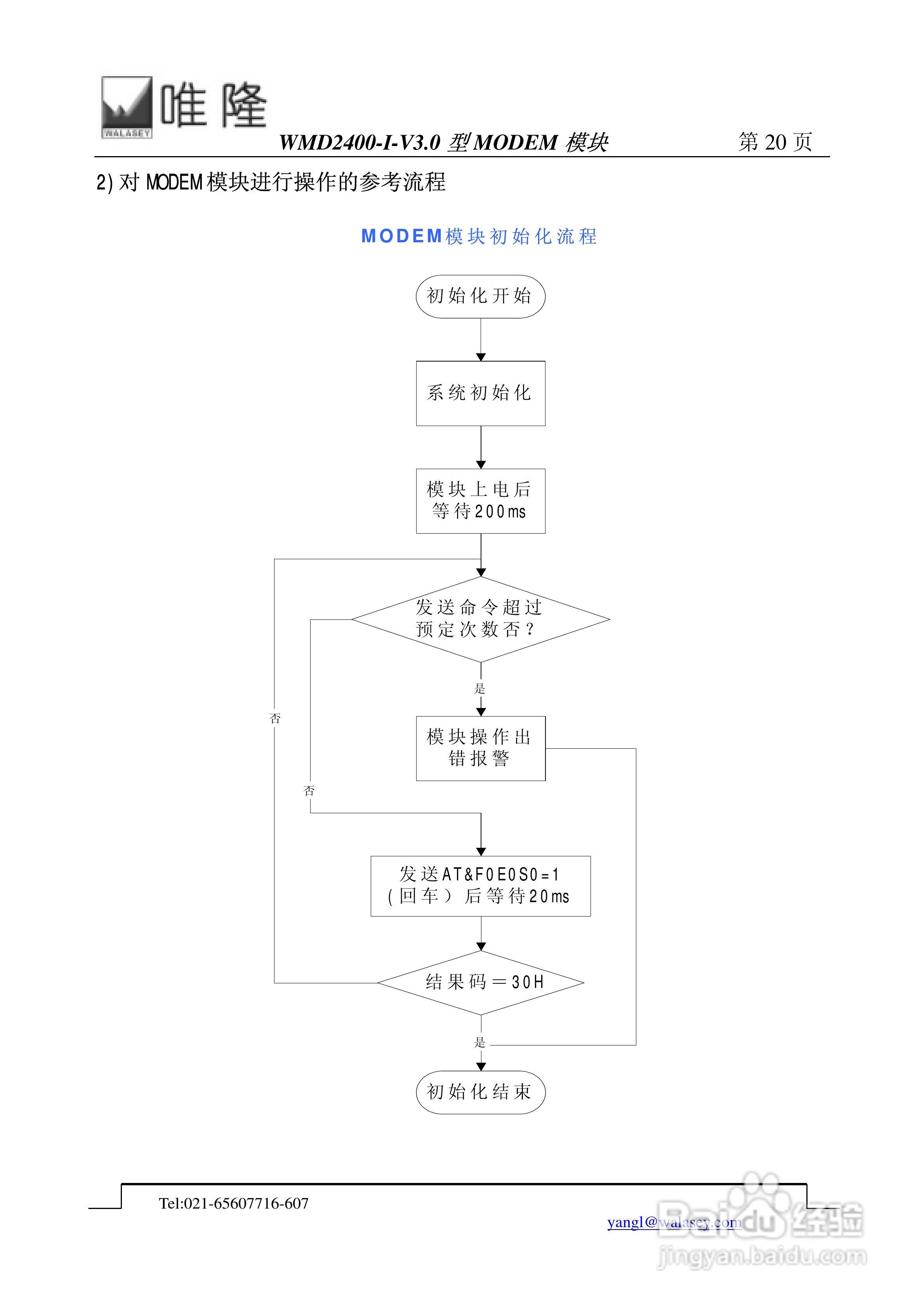 唯隆WMD2400-I-V3.0 型MODEM模块使用说明书:[2]