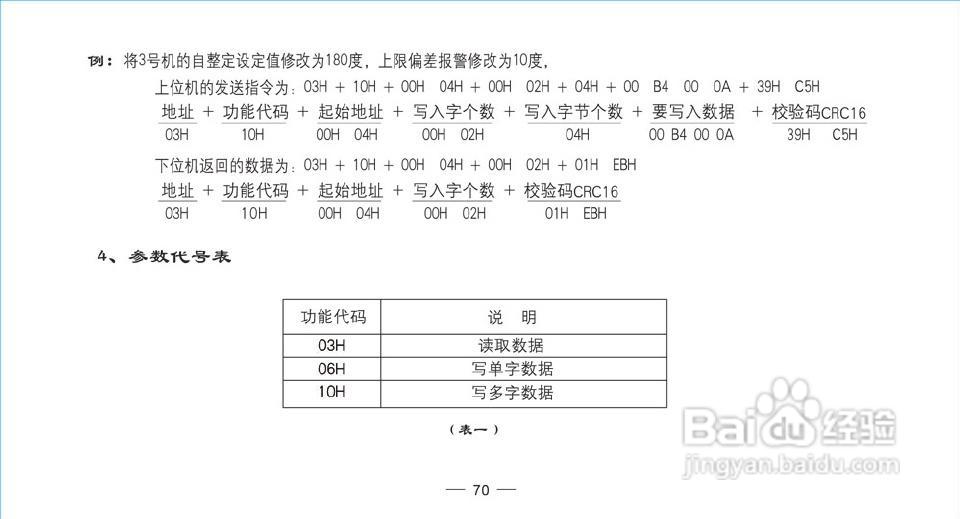 TCW-32B智能化数显温控仪使用说明书:[8]
