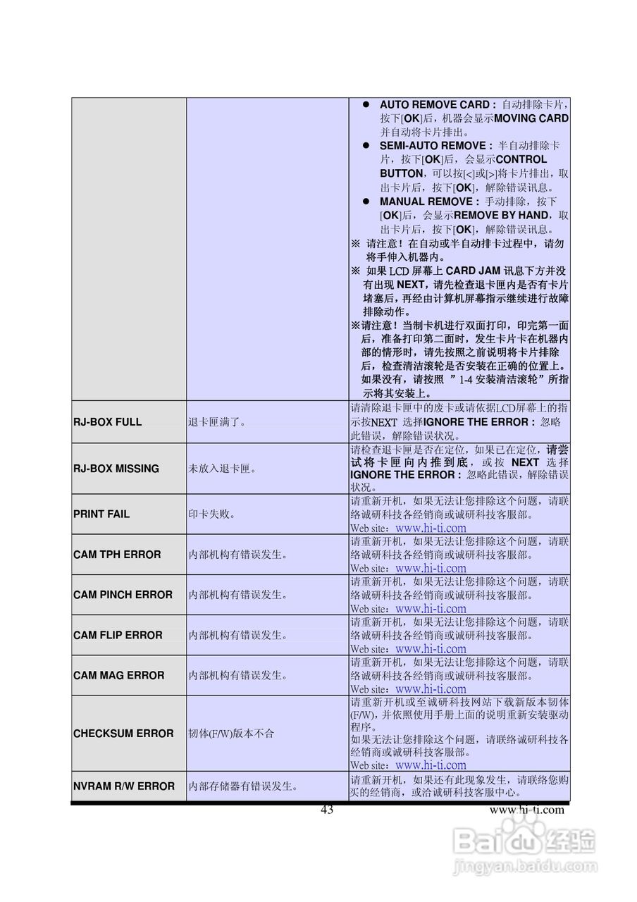 HiTi Card Printer CS-300制卡机使用手册.:[5]