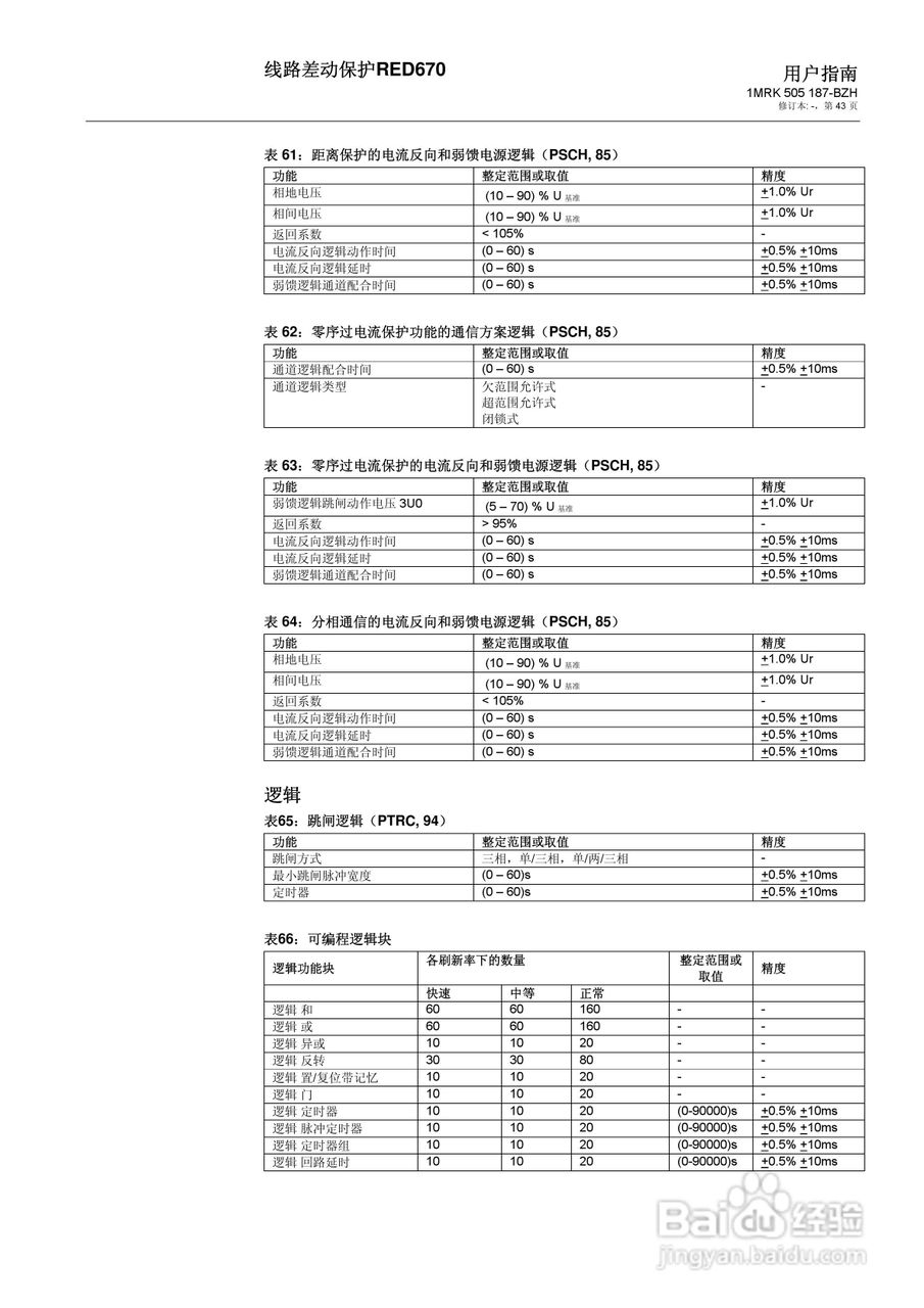 ABB RED670线路差动保护用户手册:[5]