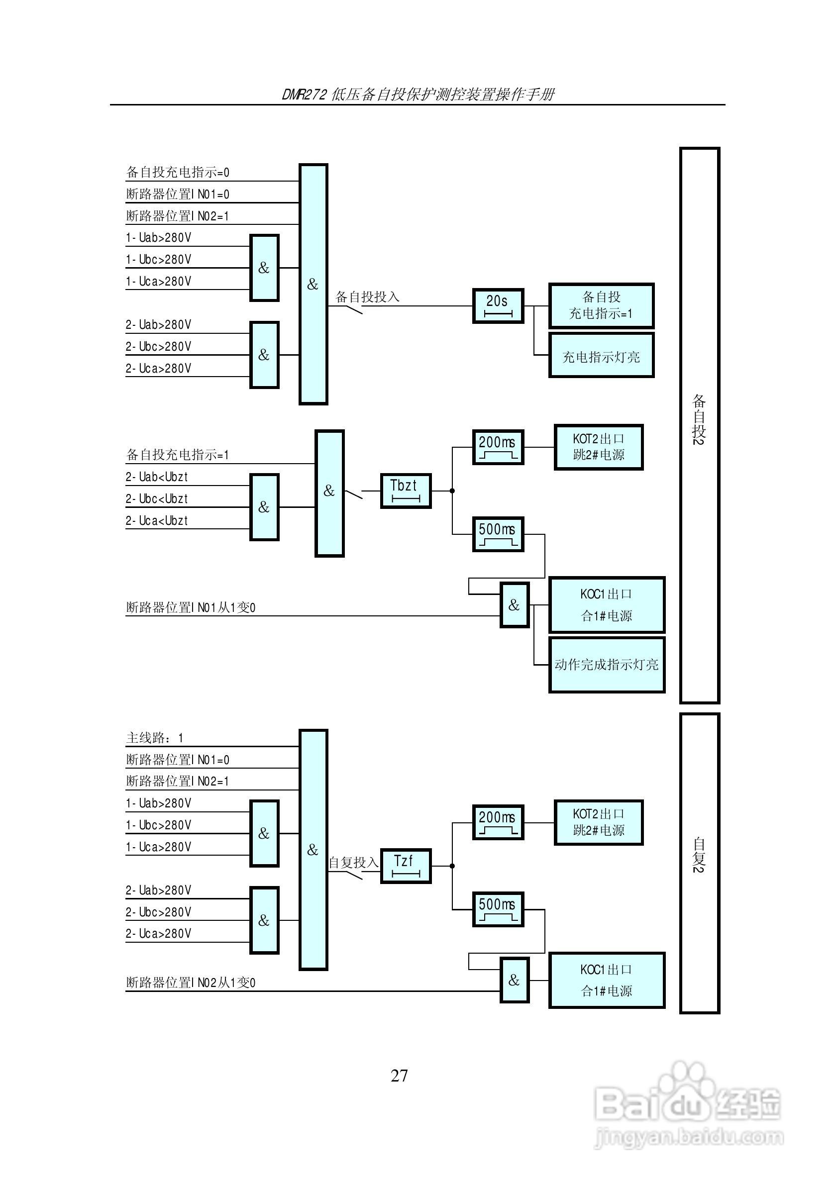 DMR272低压备自投保护测控装置操作手册:[3]