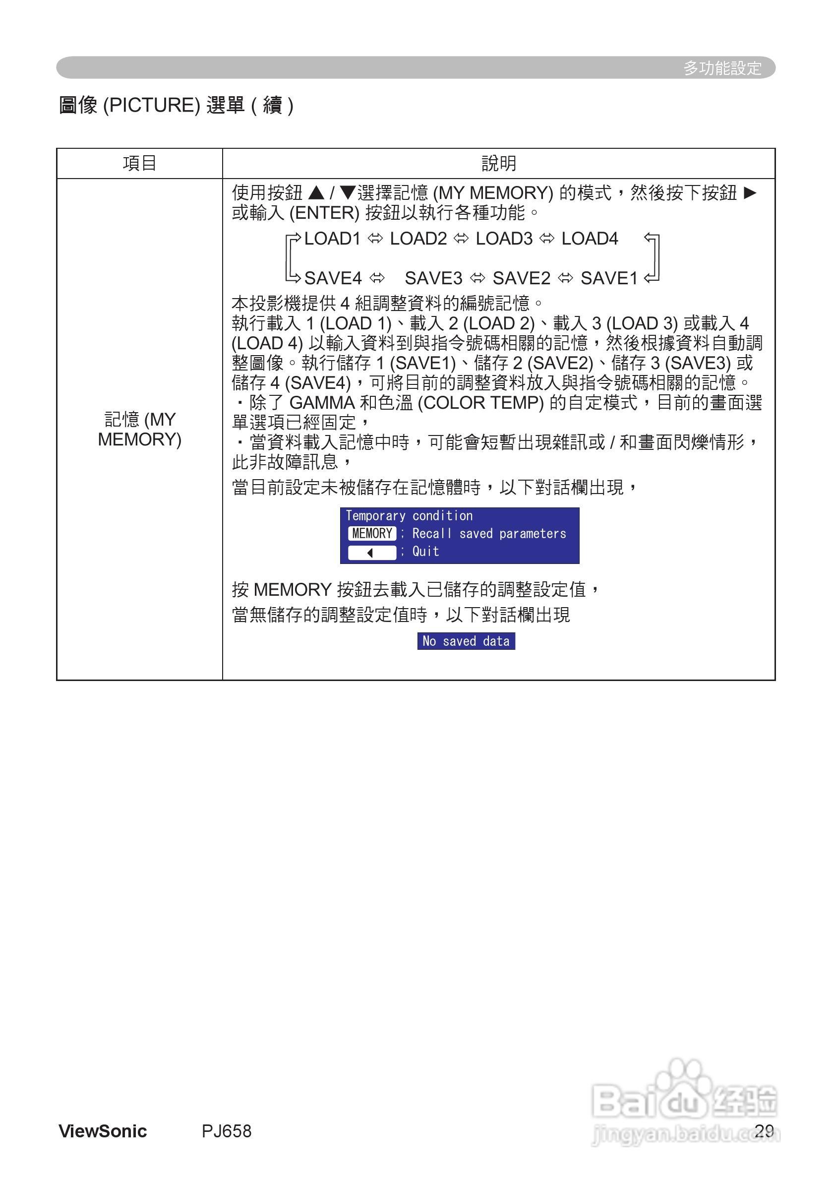 VIEWSONIC PJ658投影机中文说明使用手册:[4]