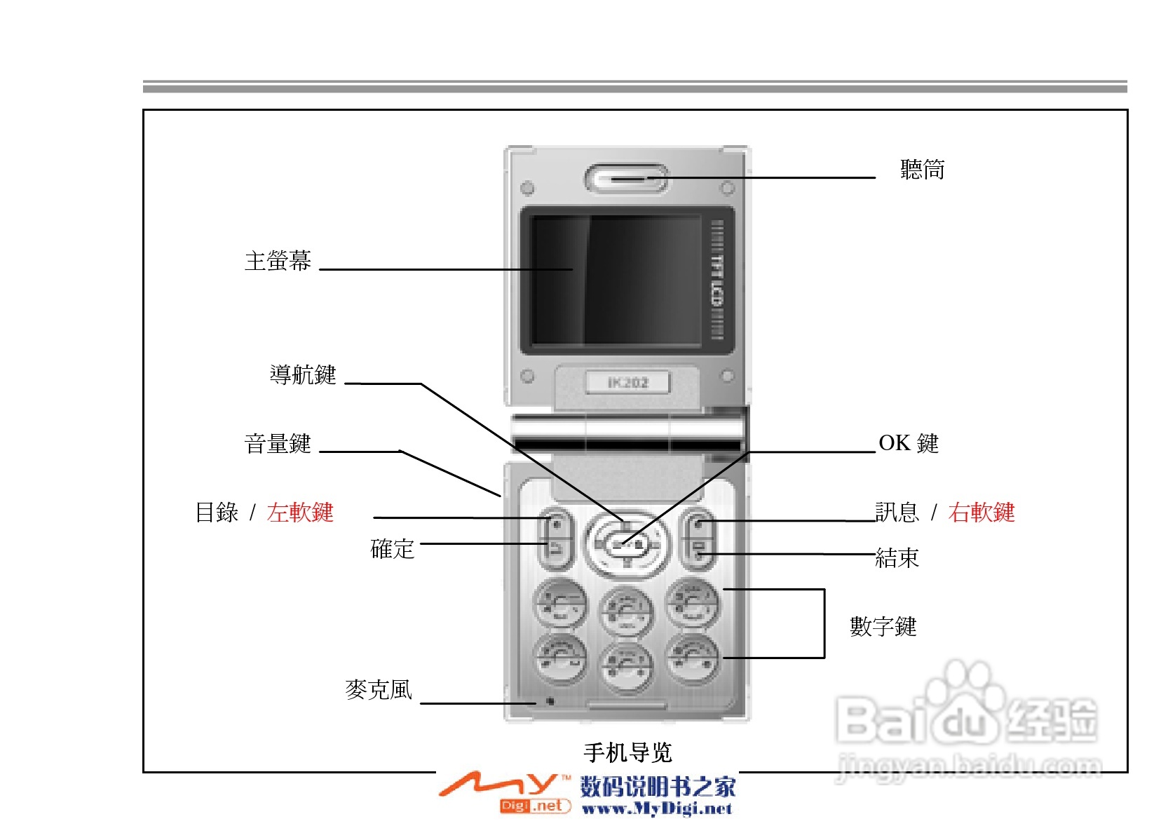 iKoMo iK202手机说明书:[1]