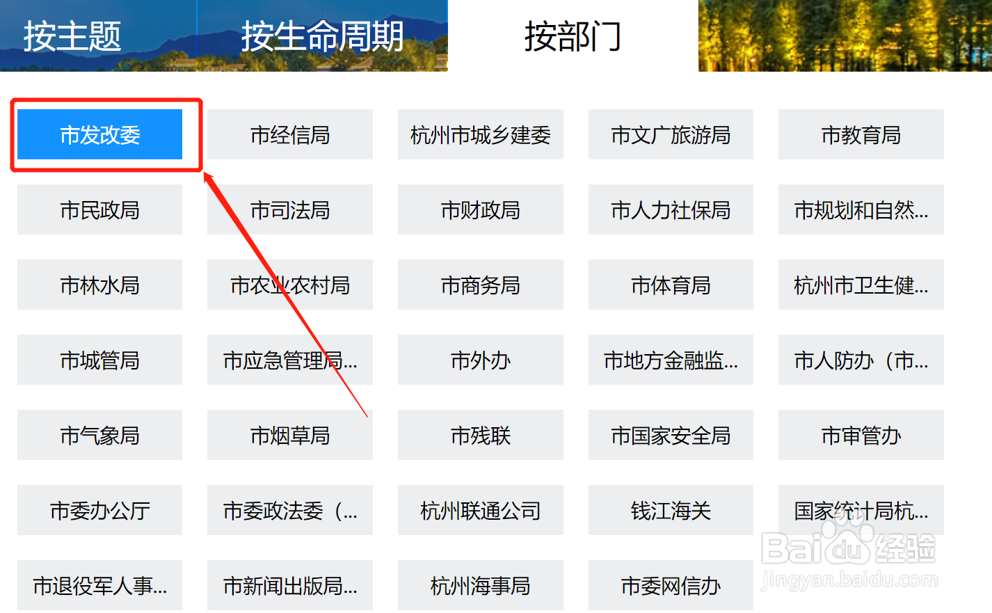 境外投资项目怎么备案