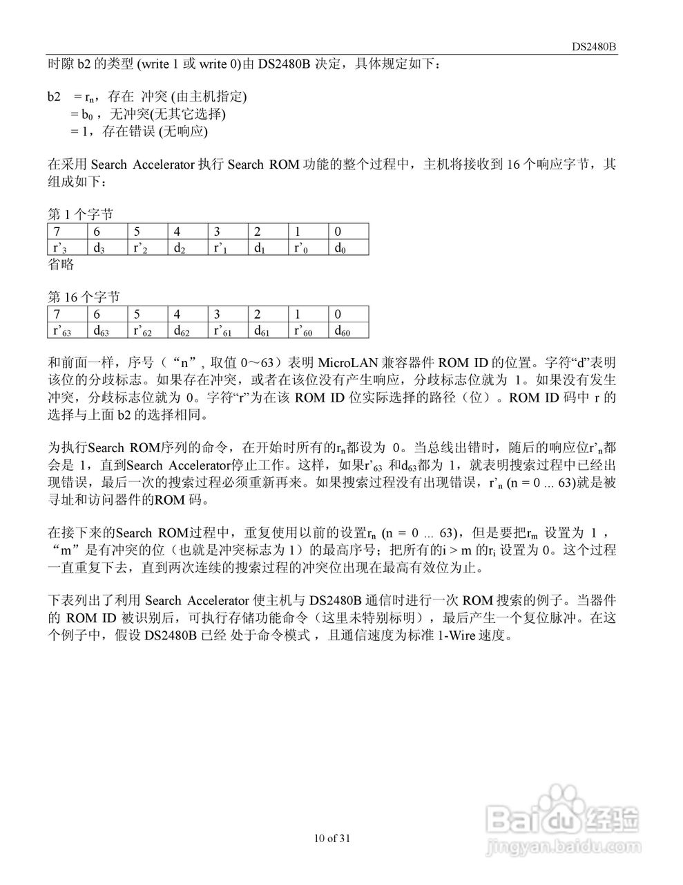 DALLAS MAXIM DS2480B带负载传感器的串行1-Wire驱动器:[1]