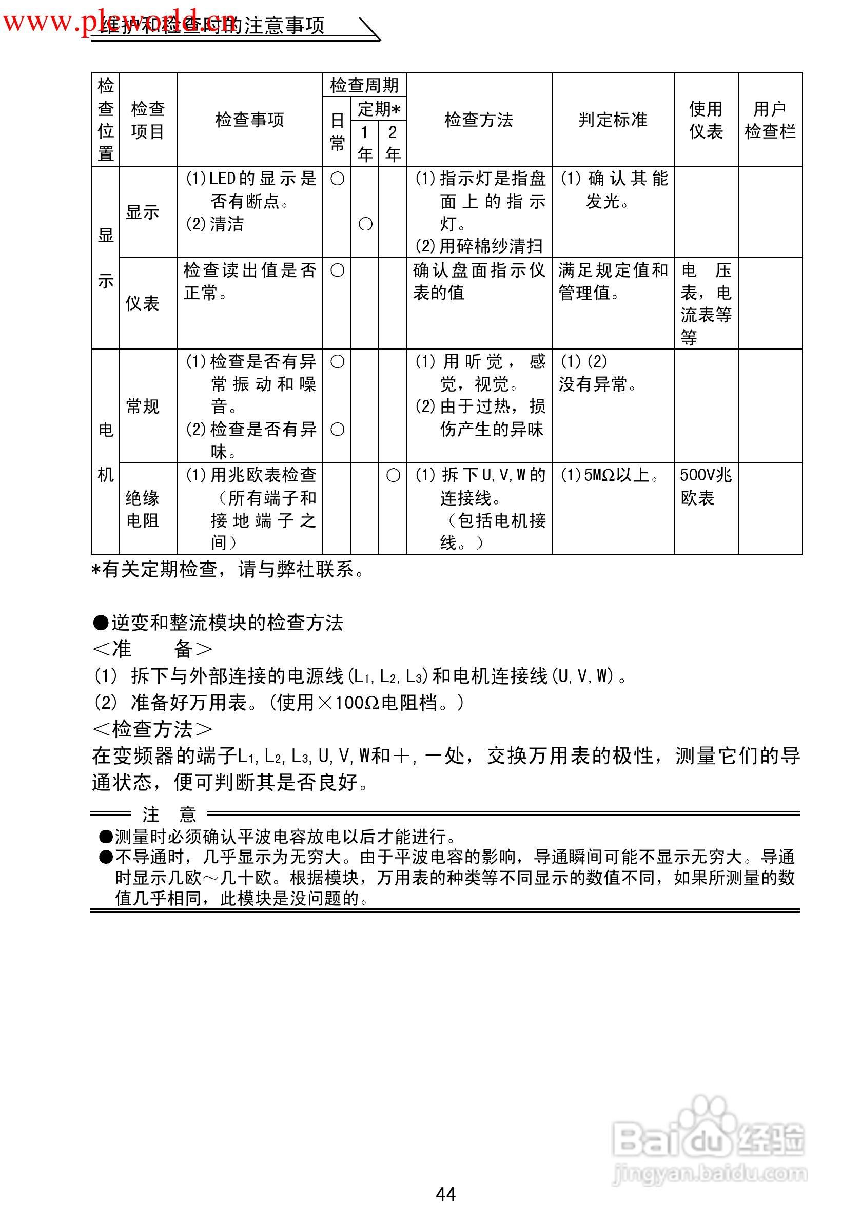 三菱FR-F500J变频调速器使用手册:[5]