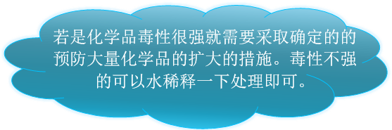 如何做好企业的化学品泄露处理流程