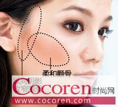 腮红的画法-婴儿肥和国字脸也能“瘦”