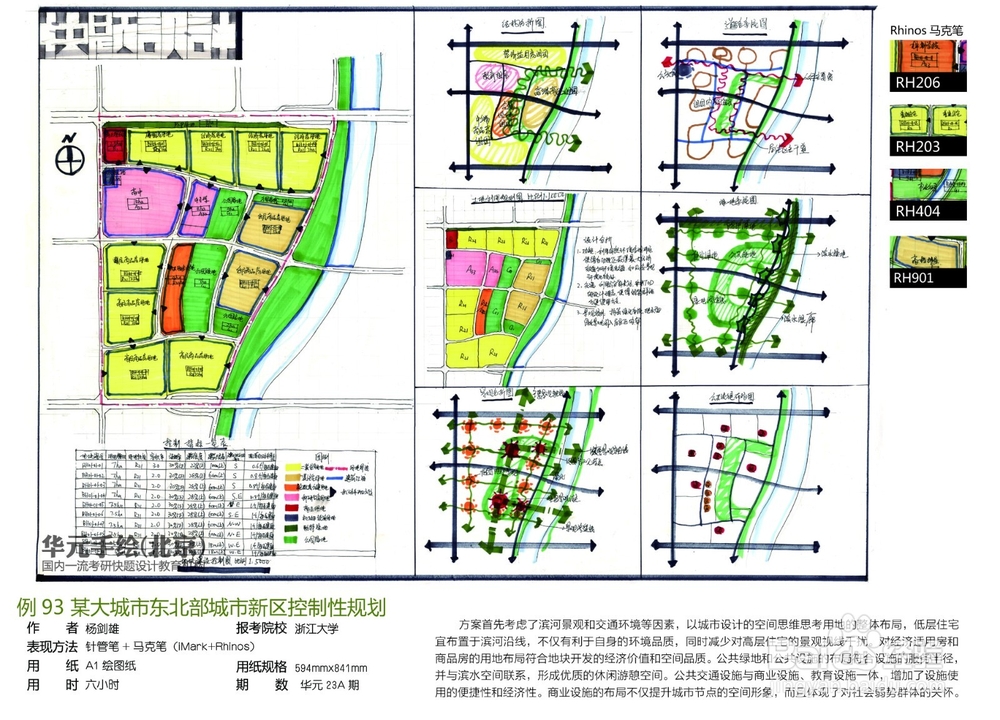 东南大学规划考研快题时间分配-华元手绘15年版