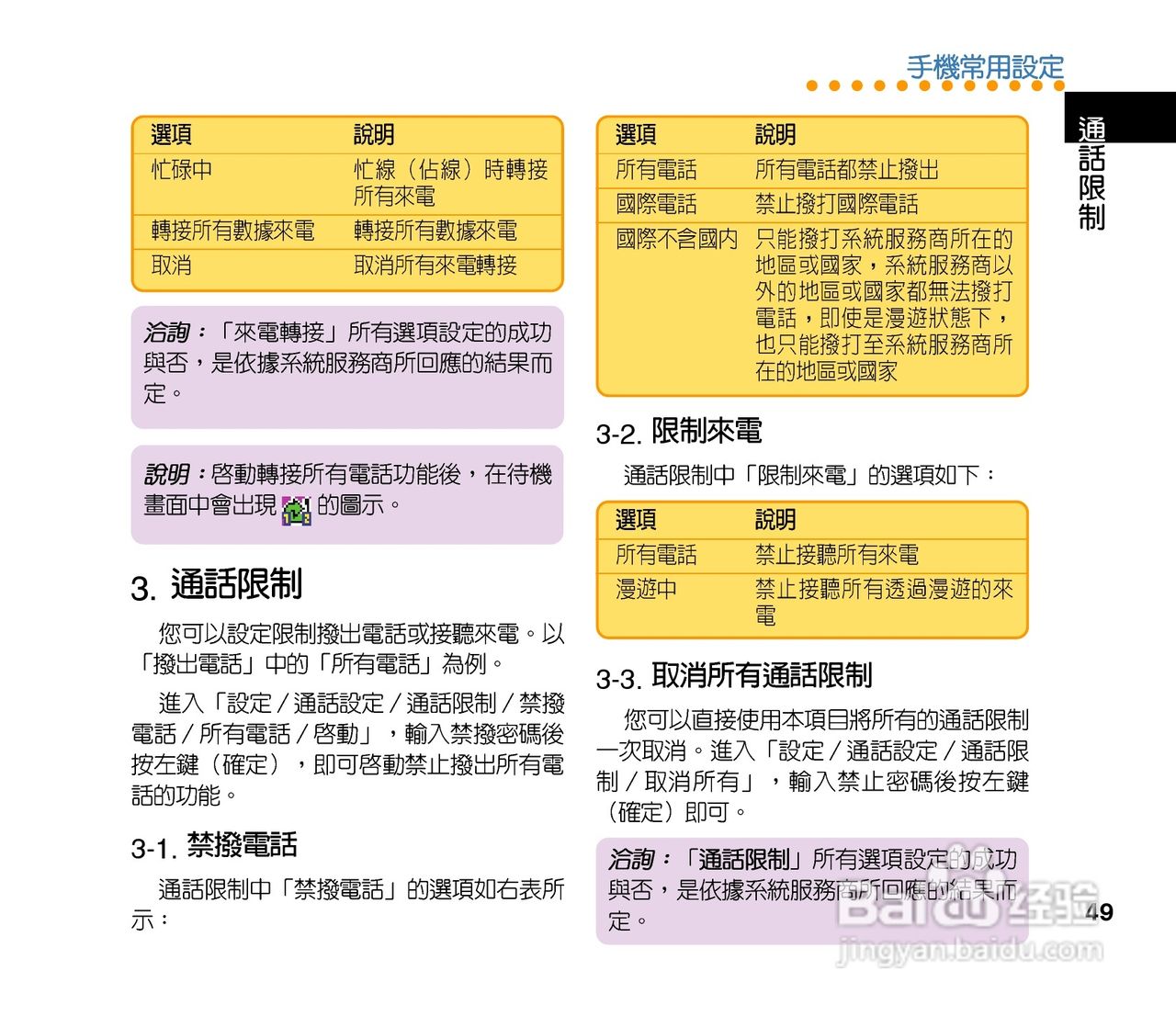 QLAV88手机使用手冊:[5]