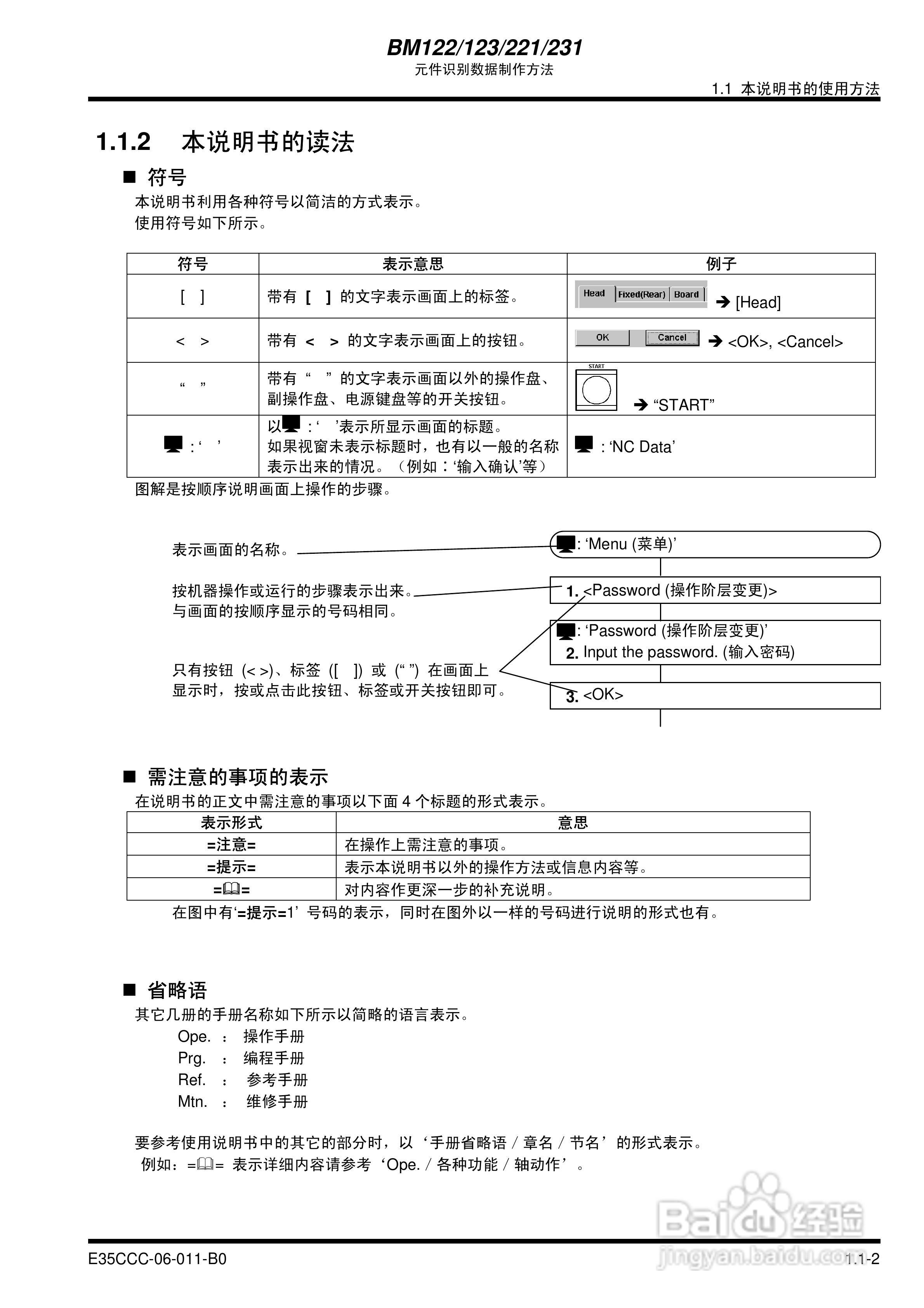 Panasonic NM-MF12A/EJM5A/MF11A/MF13贴片机使用说明:[2]